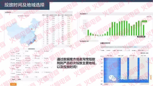 武汉火蝠电商代运营