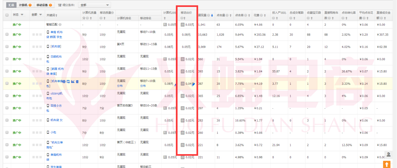 武汉火蝠直通车托管服务公司怎么样