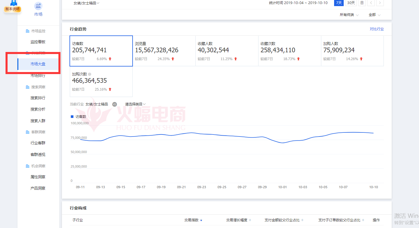 品牌营销推广方案